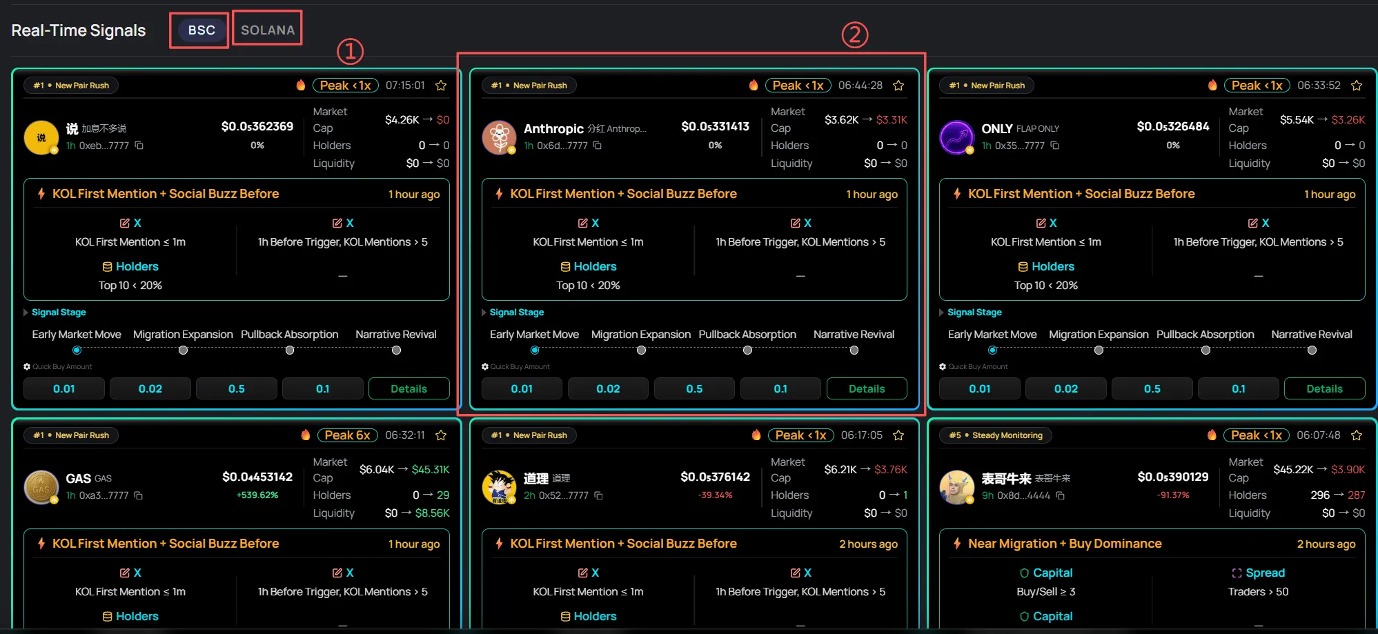Vaisons real-time signal card list