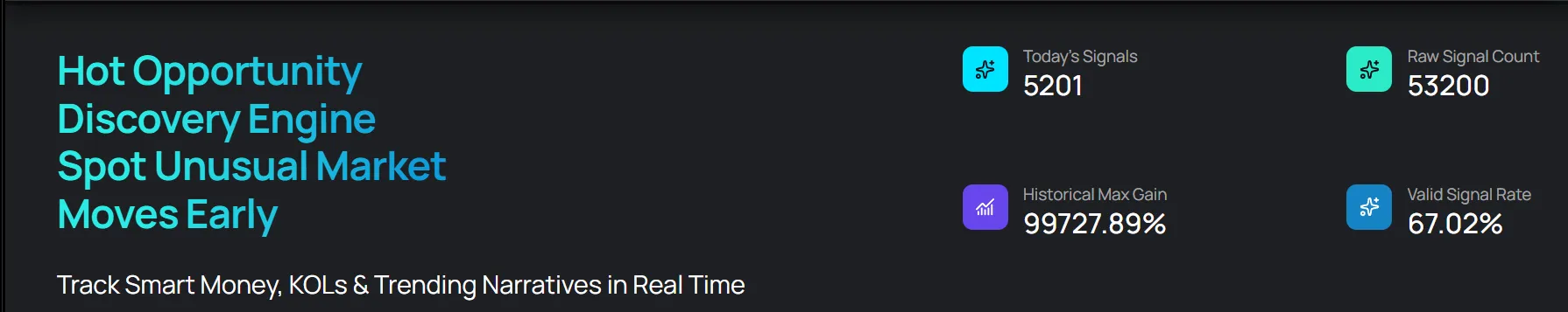 Vaisons dashboard signal summary metrics
